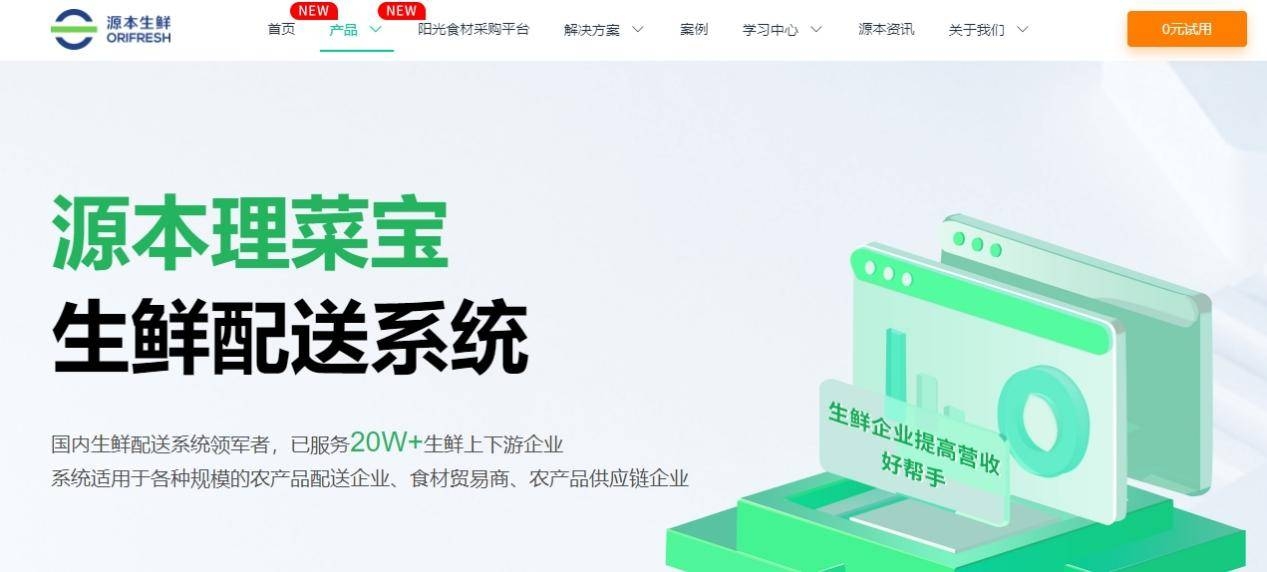 2025年上半年生鲜配送系统TOP5 