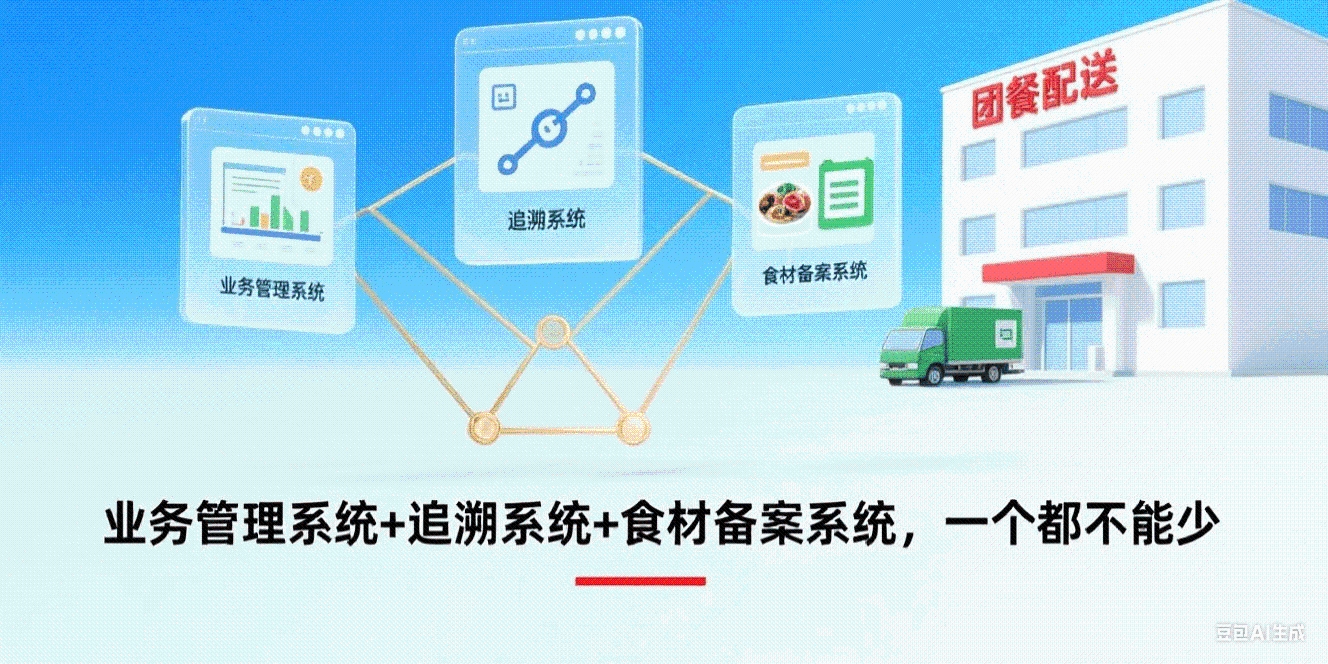 团餐食材配送企业之痛——各种系统满天飞 企业成本罩不住 